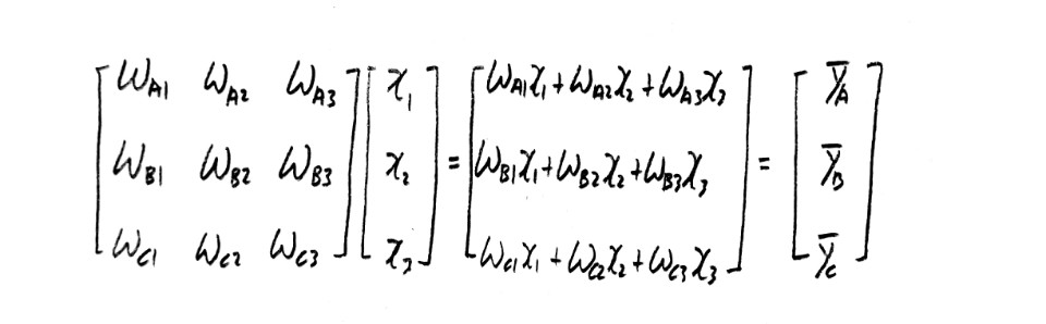 multinomial classification matrix 표현